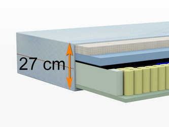 Pocket premium HQ Latex mattress 27 cm