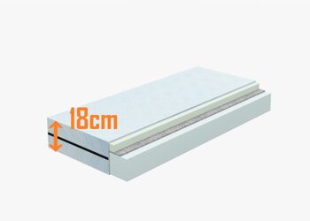 Mattress Camper Comfort - shape at the customer's request