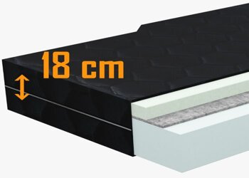 Mattress Trucker Comfort Asymmetric