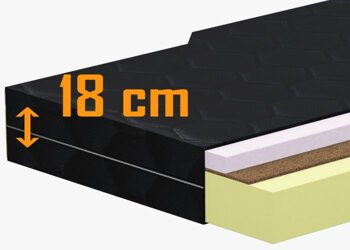 Mattress Trucker Natural Asymmetric