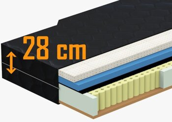 Mattress Trucker King Asymmetric