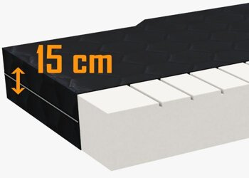 Mattress Trucker  Asymmetric