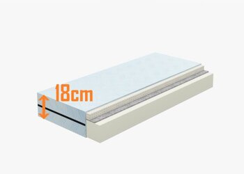 Mattress Camper Premium