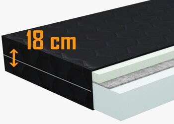 Mattress Trucker Comfort