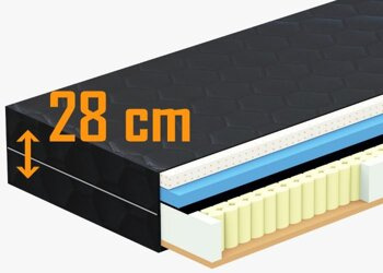 Mattress Trucker King