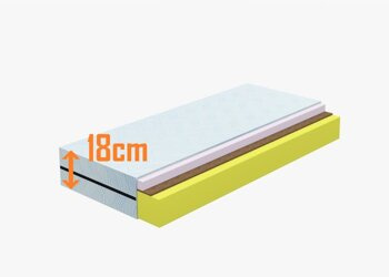 Mattress Camper Coconut