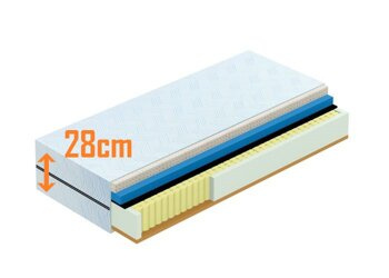 Mattress Camper King