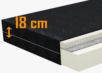 Mattress Trucker Premium