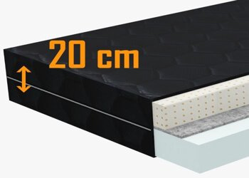 Mattress Trucker Premium HQ