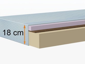 Premium coconut mattress 18 cm